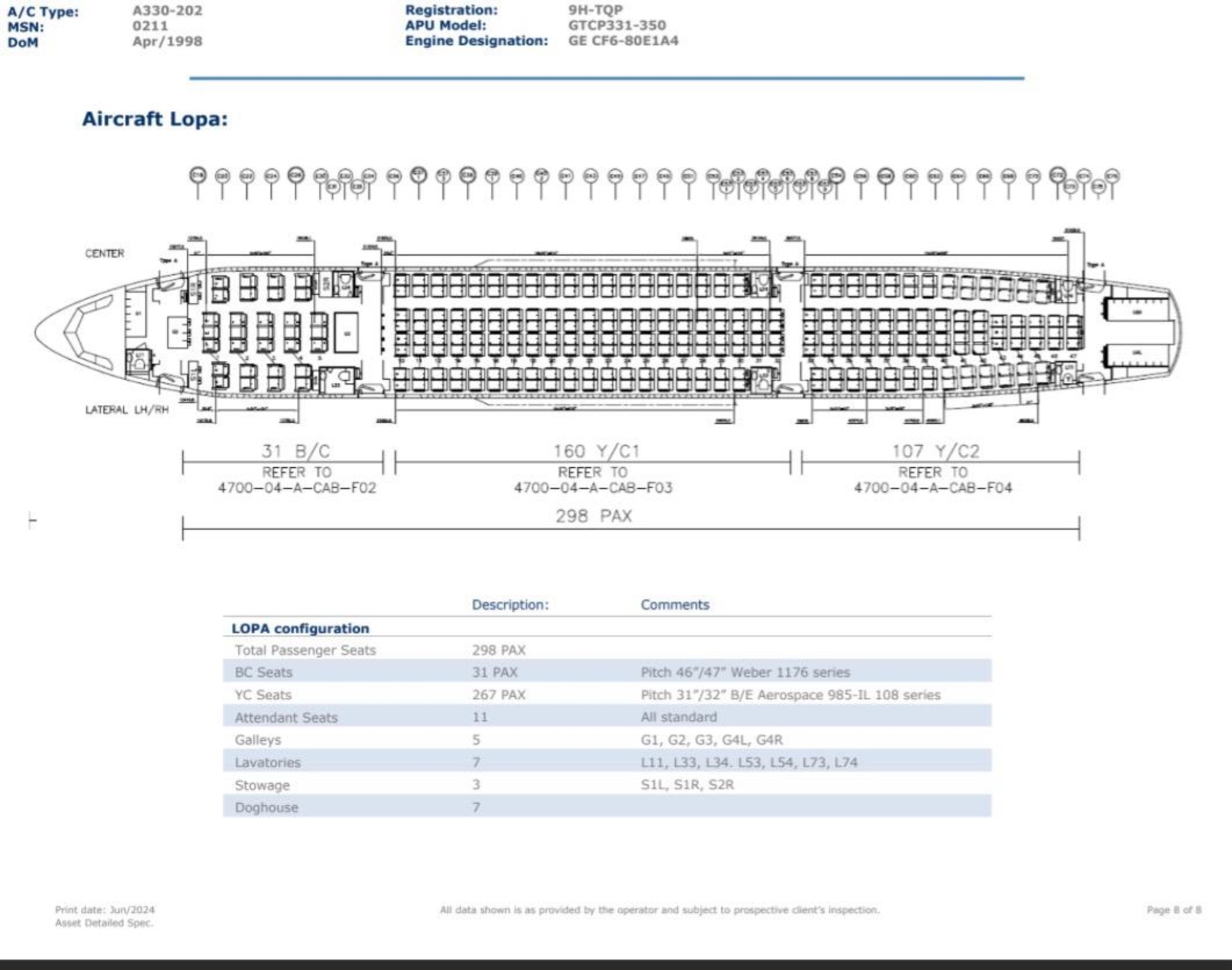 LOPA · A330-202 · 298 PAX (31 BC · 160 YC1 · 107 YC2)